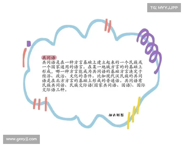 字与值的关联探讨:从语言学角度解析字形、字义与文化内涵的深度融合与传递 字与值的关联探讨:从语言学角度解析字形、字义与文化内涵的深度融合与传递
