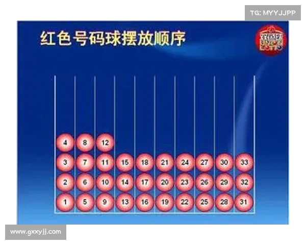 甘肃快三开奖最新动态分析与趋势预测,助你掌握开奖结果规律 甘肃快三开奖最新动态分析与趋势预测,助你掌握开奖结果规律